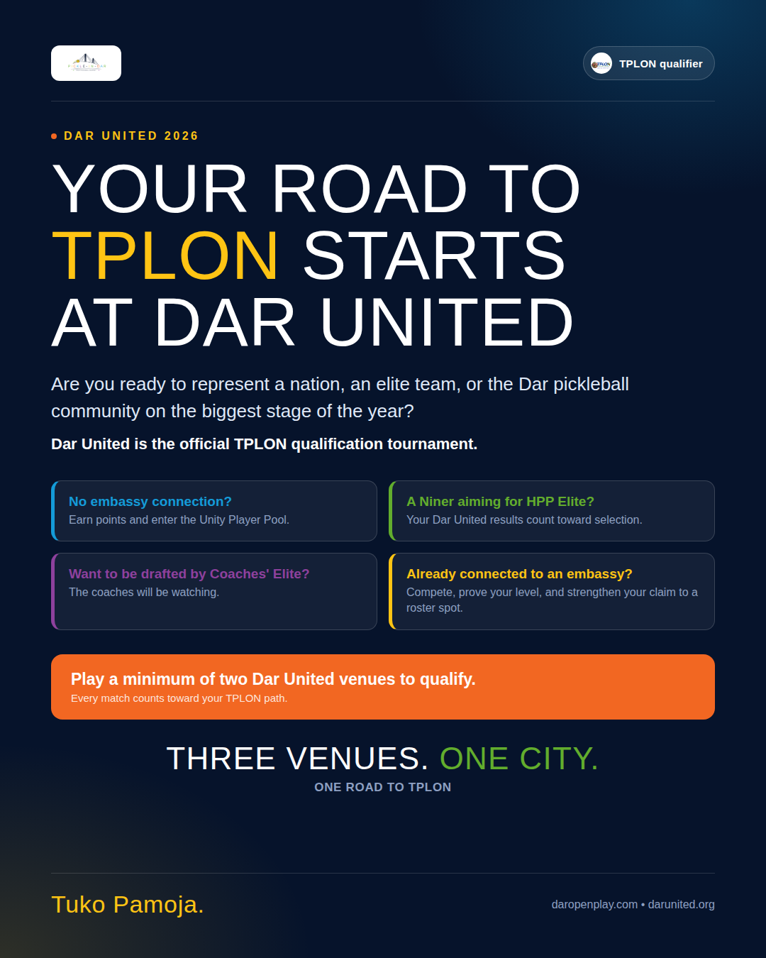 Your road to TPLON starts at Dar United — the official TPLON qualification tournament. Play a minimum of two Dar United venues to qualify. Three venues, one city, one road to TPLON. Tuko Pamoja.